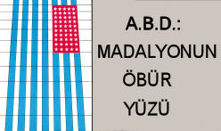 ABD Madalyonun Obur Yuzu